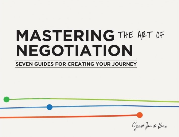 Mastering the art of negotiation