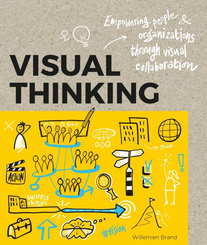 Visual thinking Visual thinking
