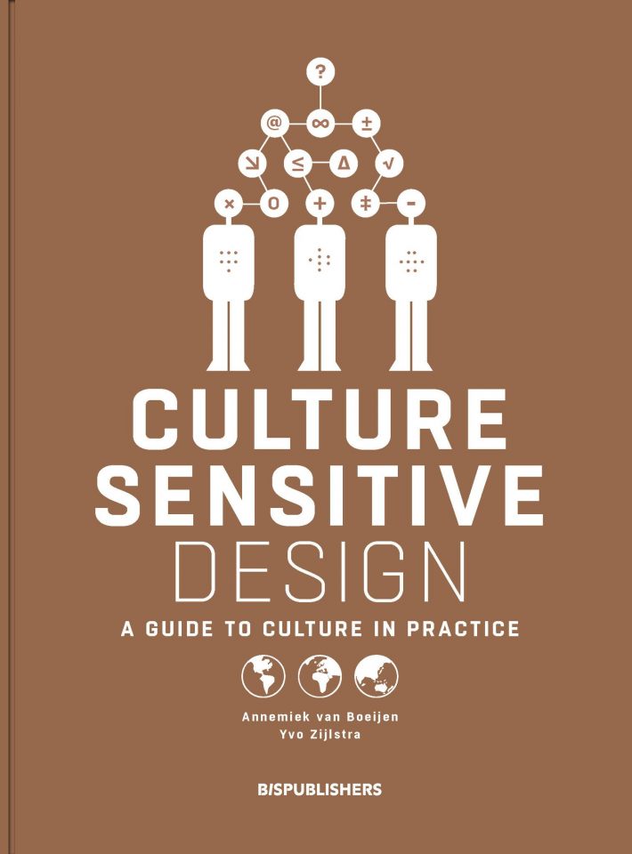 Culture Sensitive Design Culture Sensitive Design