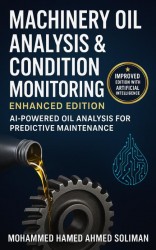 Machinery Oil Analysis & Condition Monitoring