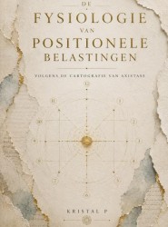 De fysiologie van positionele belasting