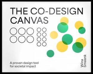 The Co-design Canvas