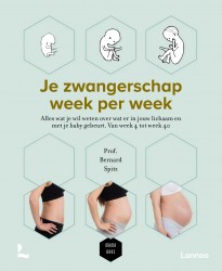 Je zwangerschap week per week