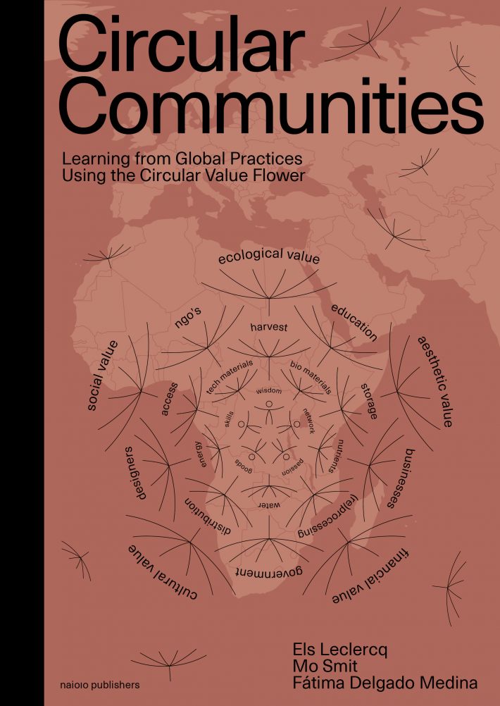 Circular Communities Circular Communities