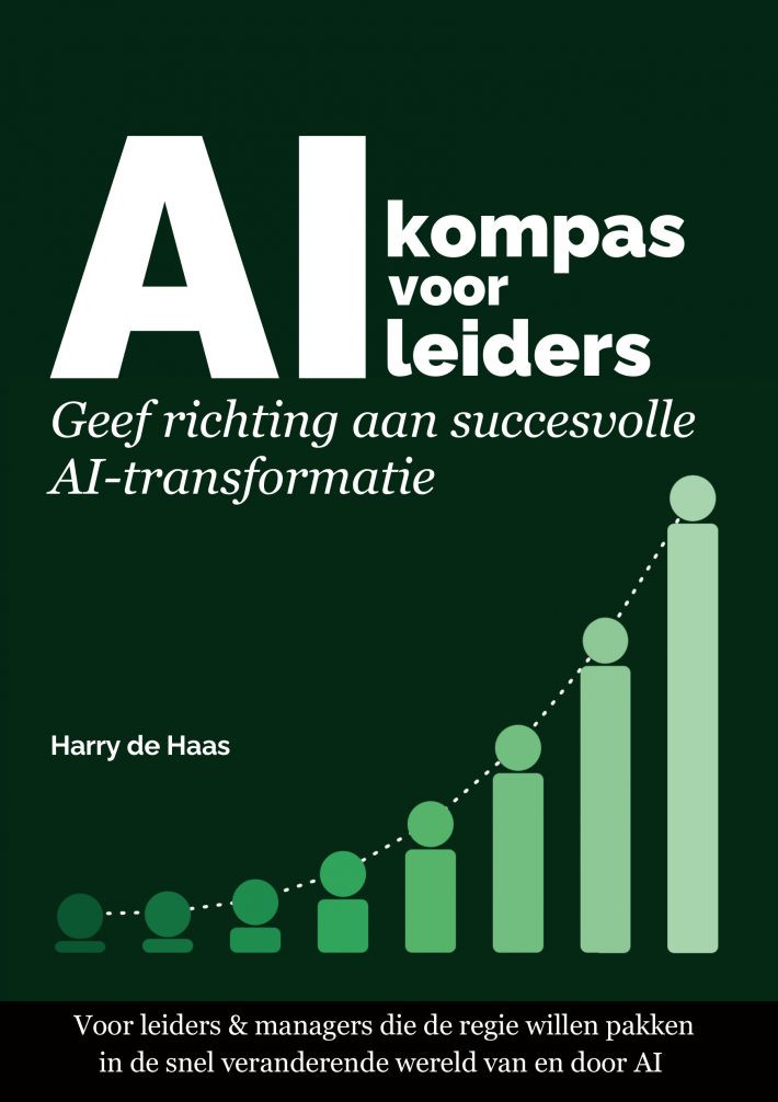 AI versnelt