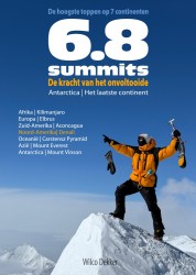 6.8. Summits 6.8. Summits