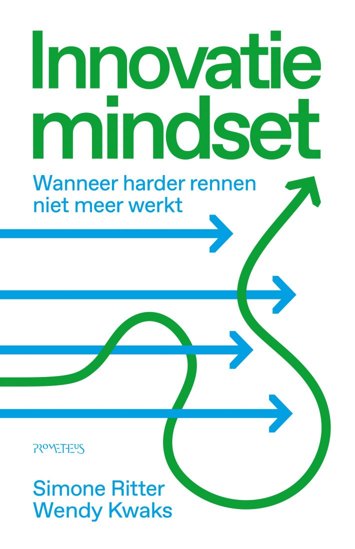 Innovatiemindset Innovatiemindset