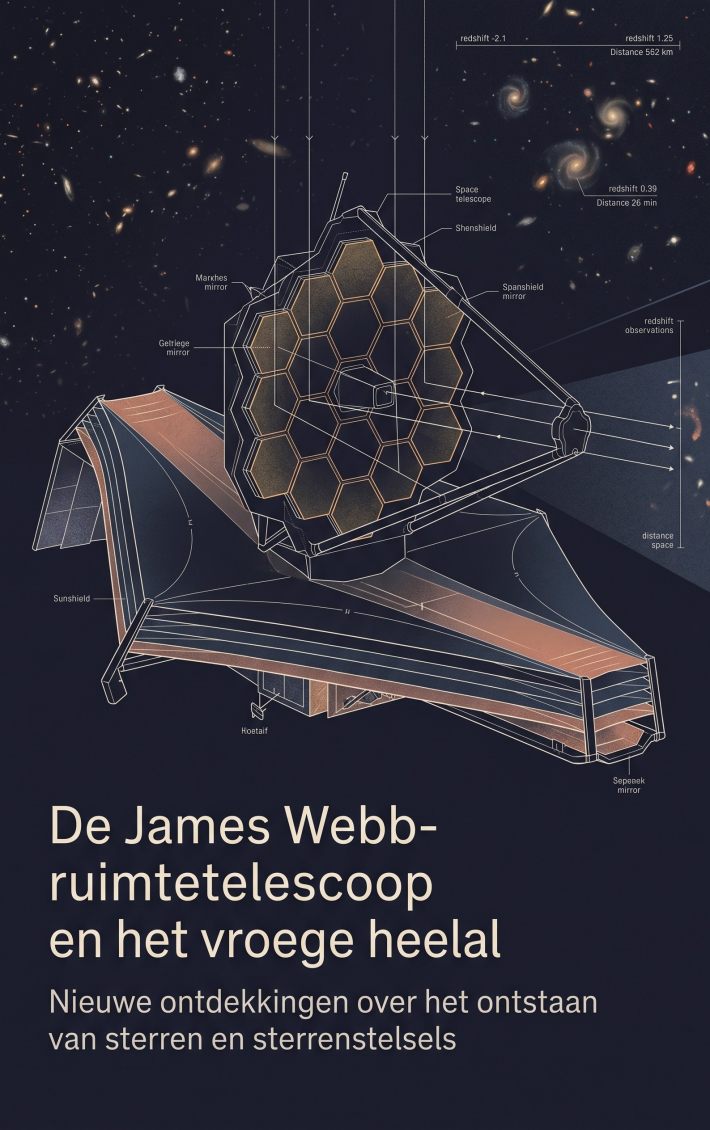 De James Webb-ruimtetelescoop en het vroege heelal