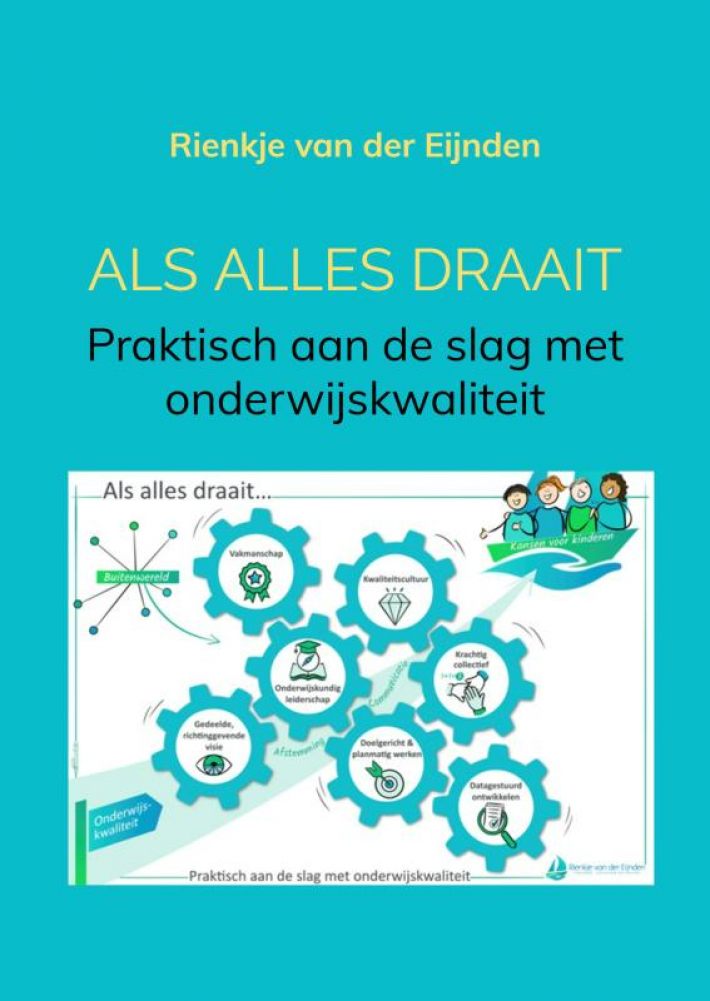 Als alles draait