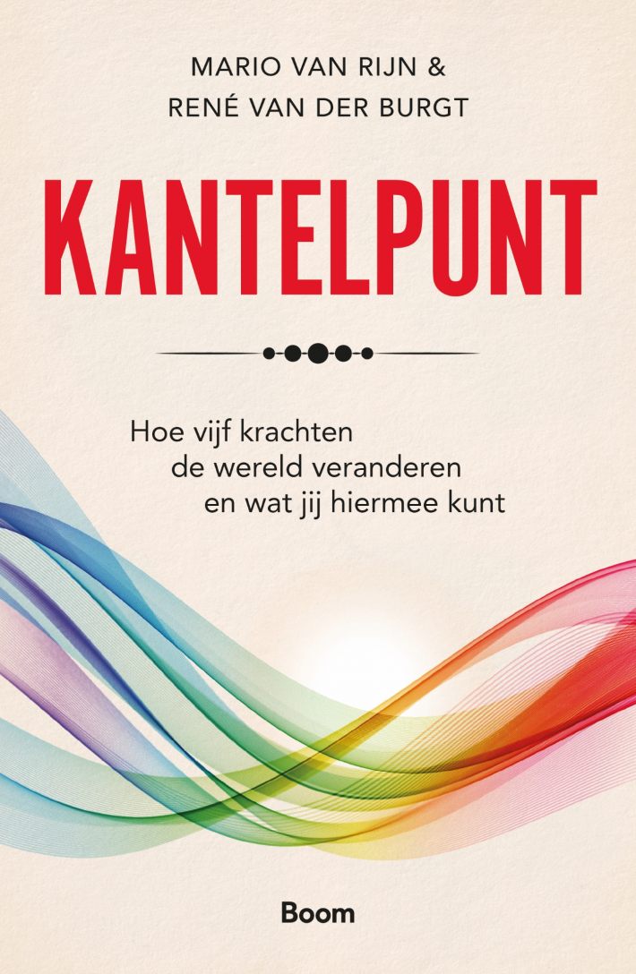 Kantelpunt