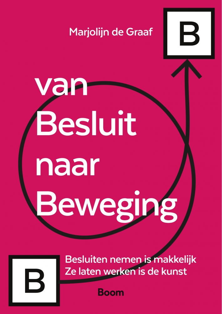 Van besluit naar beweging Van besluit naar beweging