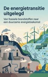 De energietransitie uitgelegd