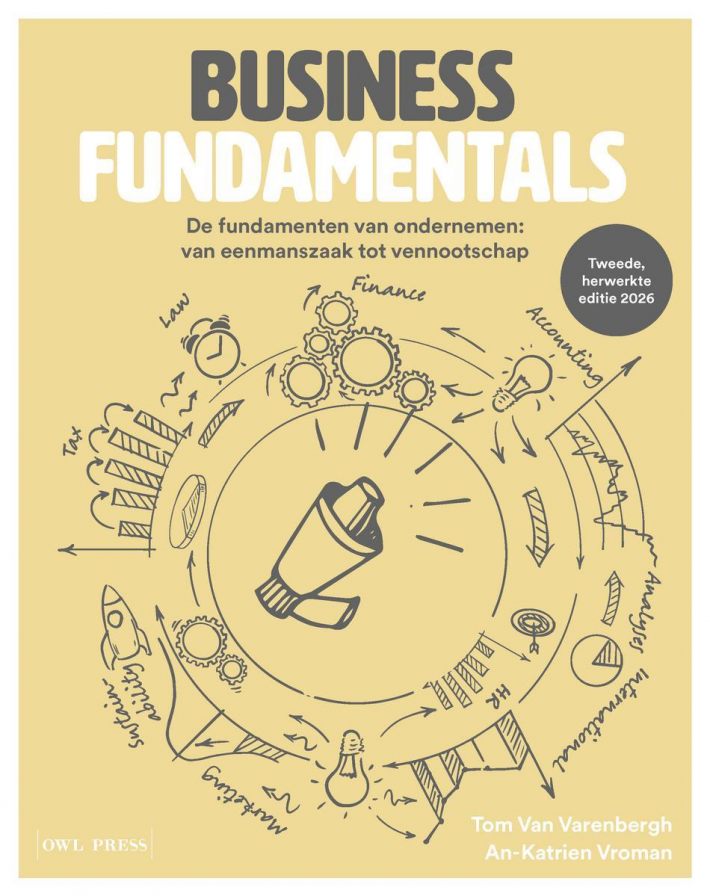 Business Fundamentals