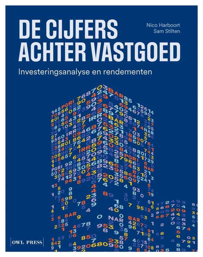 De cijfers achter vastgoed