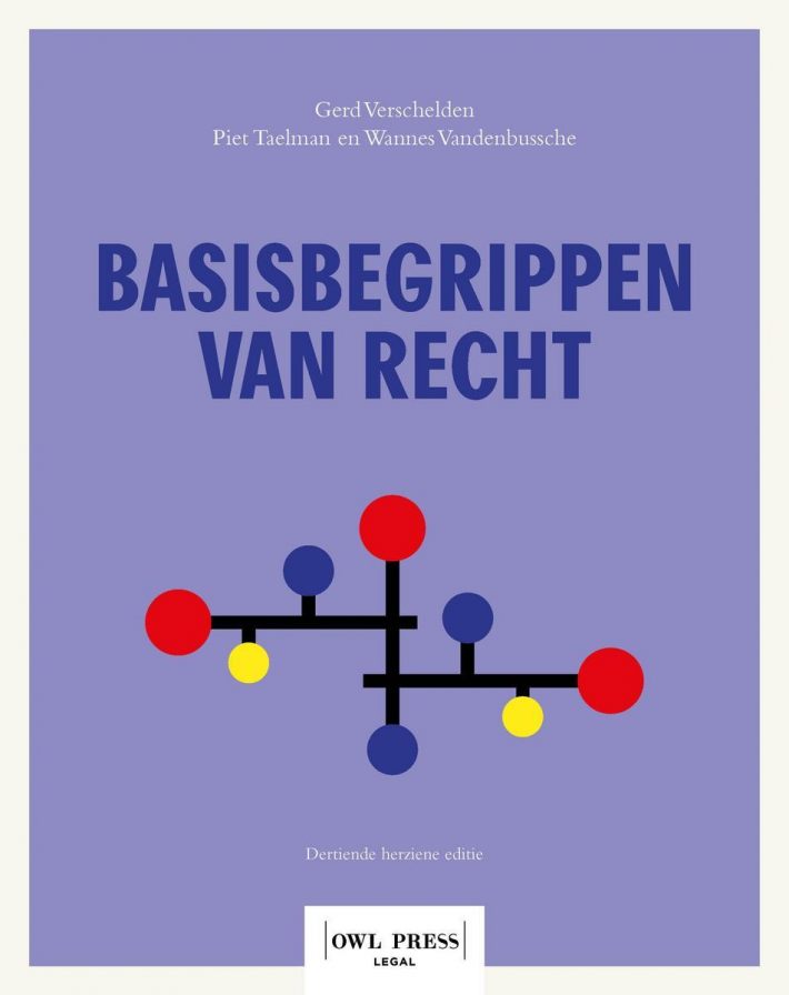 Basisbegrippen van recht