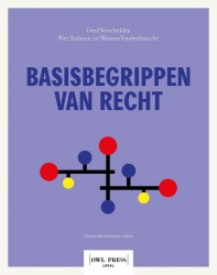 Basisbegrippen van recht