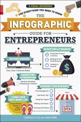 The Infographic Guide for Entrepreneurs The Infographic Guide for Entrepreneurs