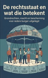 De rechtsstaat en wat die betekent