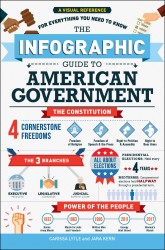 The Infographic Guide to American Government The Infographic Guide to American Government
