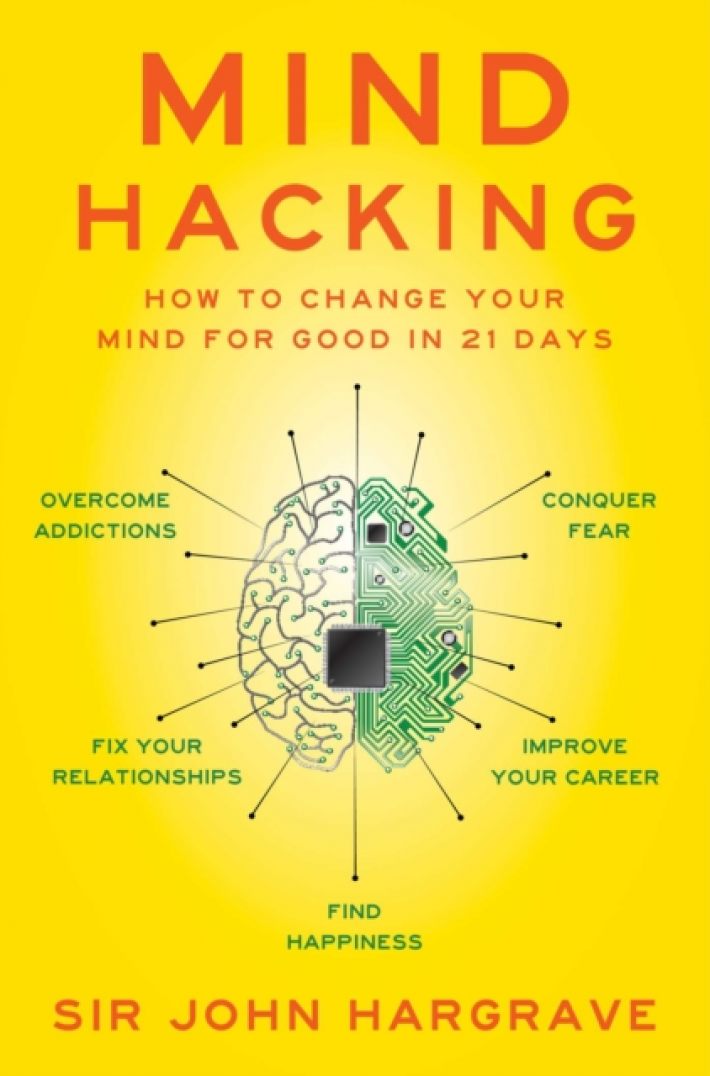Mind Hacking Mind Hacking