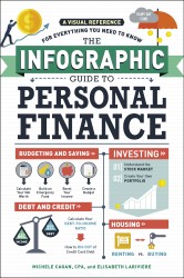 The Infographic Guide to Personal Finance: A Visual Reference for Everything You Need to Know The Infographic Guide to Personal Finance: A Visual Reference for Everything You Need to Know