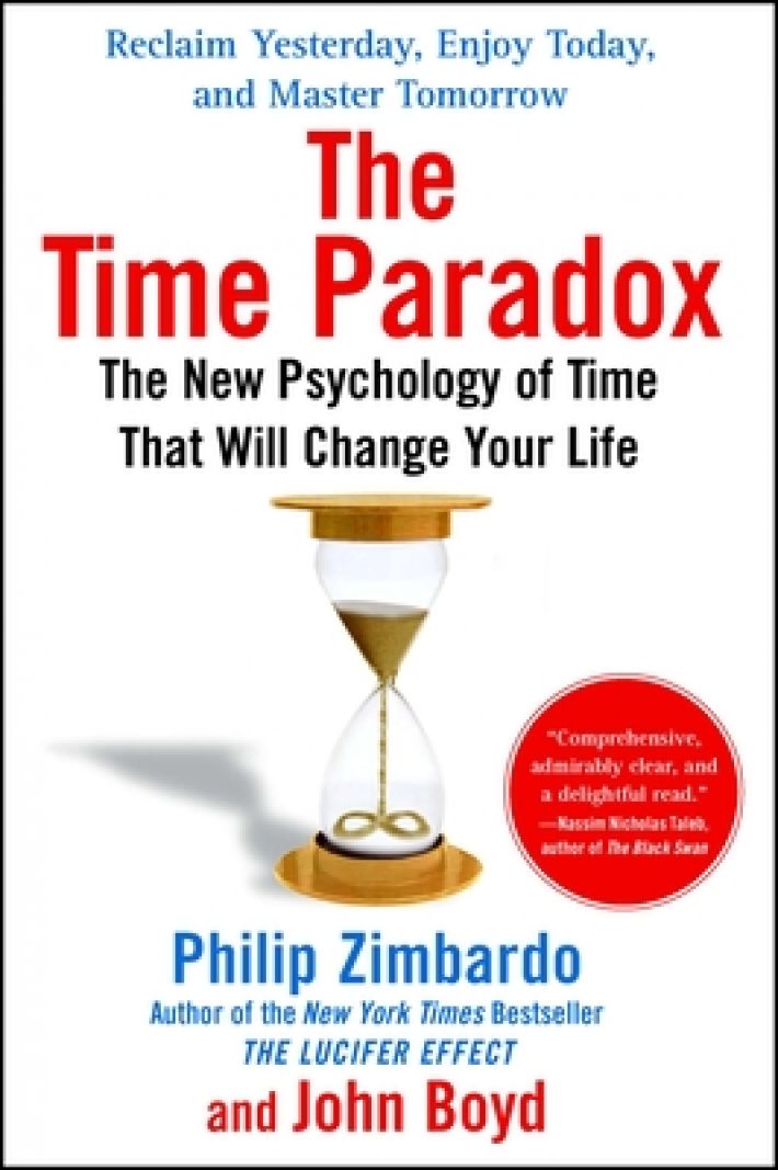 A Time Paradox