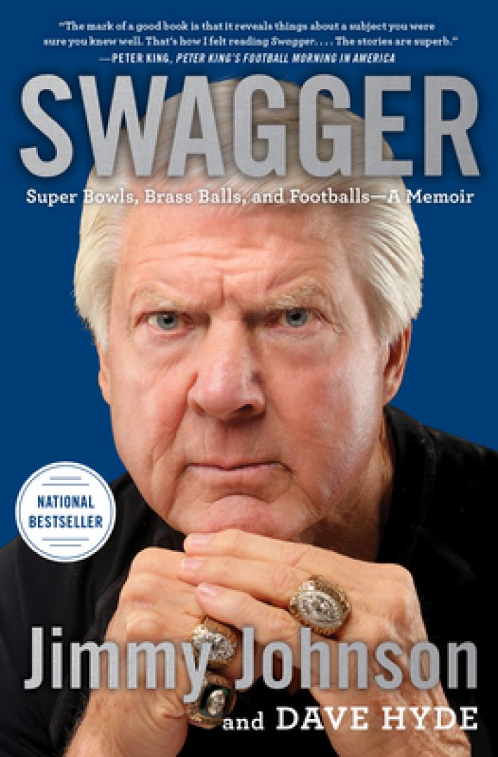 Swagger Swagger