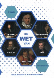 De wet van De wet van