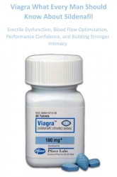 Viagra What Every Man Should Know About Sildenafil