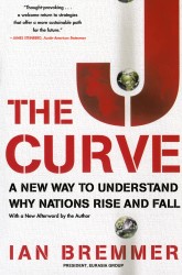 The J Curve The J Curve