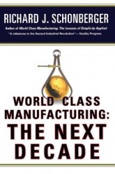 World Class Manufacturing