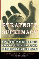 Strategic Supremacy Strategic Supremacy