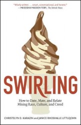Swirling Swirling