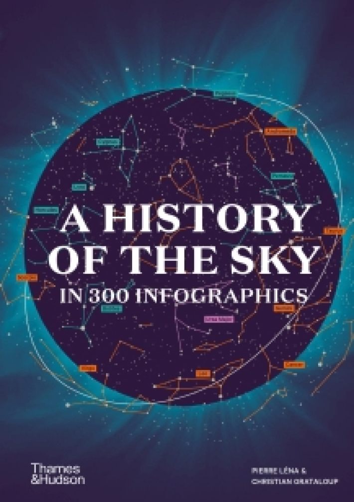 A History of the Sky in 300 Infographics A History of the Sky in 300 Infographics