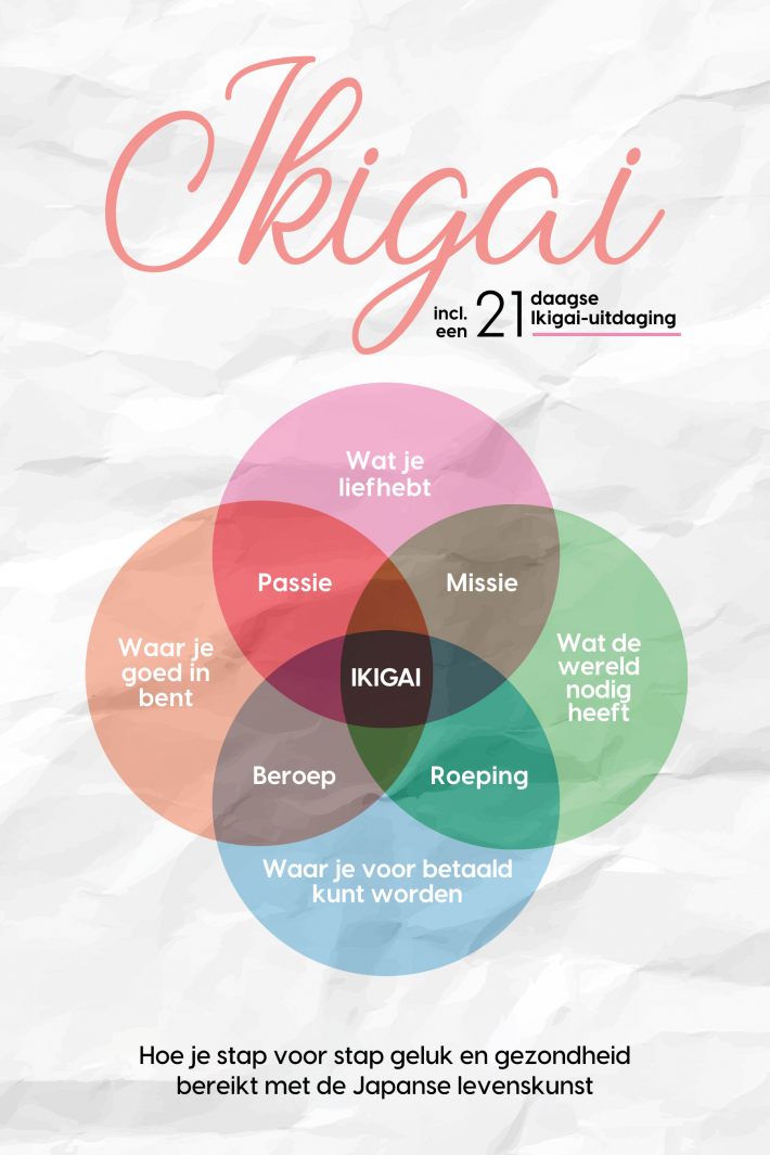 Ikigai: Hoe je stap voor stap geluk en gezondheid bereikt met de Japanse levenskunst – inclusief een 21-daagse Ikigai-uitdaging