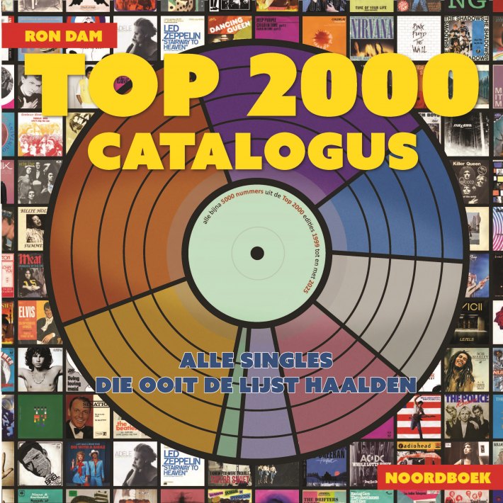 Top 2000 catalogus