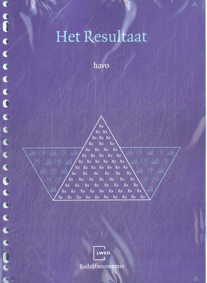Het resultaat Het resultaat