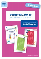 Deeltafelkaarten 1 t/m 10