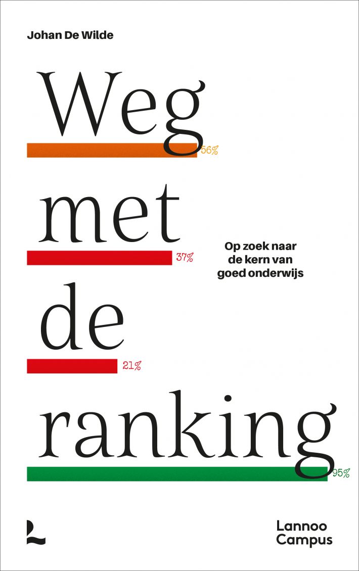 Weg met de ranking Weg met de ranking