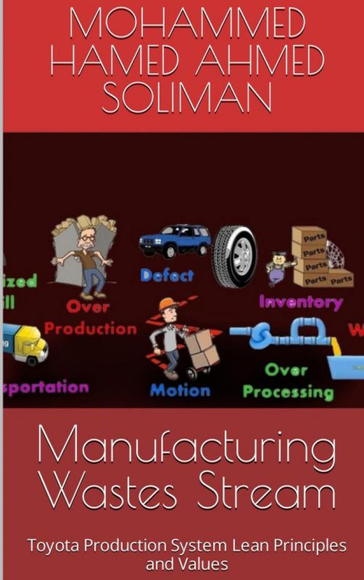 Manufacturing Wastes Stream