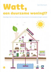 Watt, een duurzame woning!?