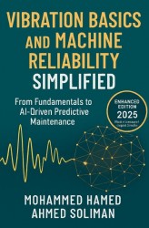 Vibration Basics and Machine Reliability Simplified