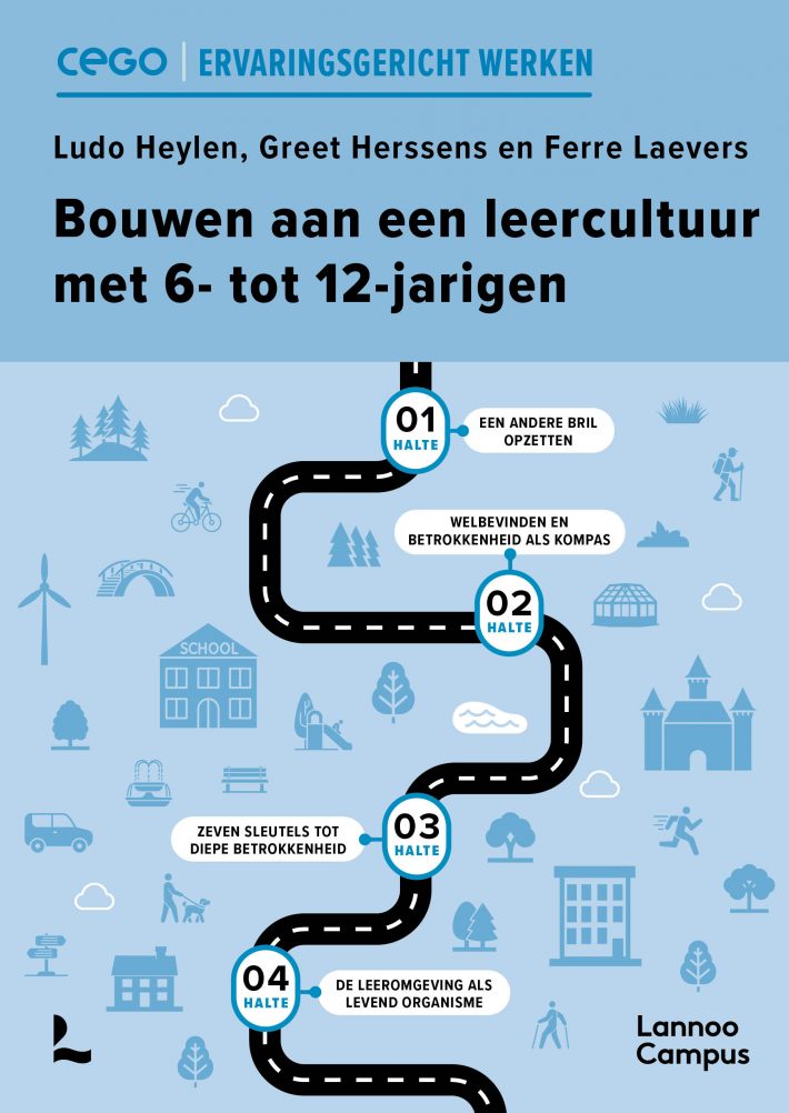 Bouwen aan een leercultuur met 6- tot 12-jarigen Bouwen aan een leercultuur met 6- tot 12-jarigen