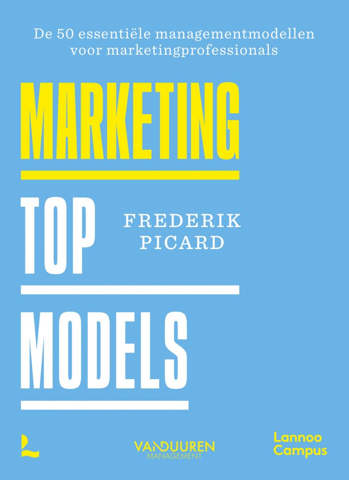 Marketing top models Marketing top models