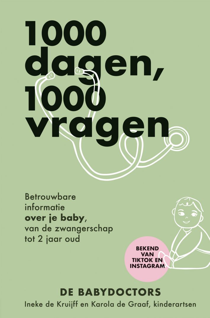 1000 dagen, 1000 vragen