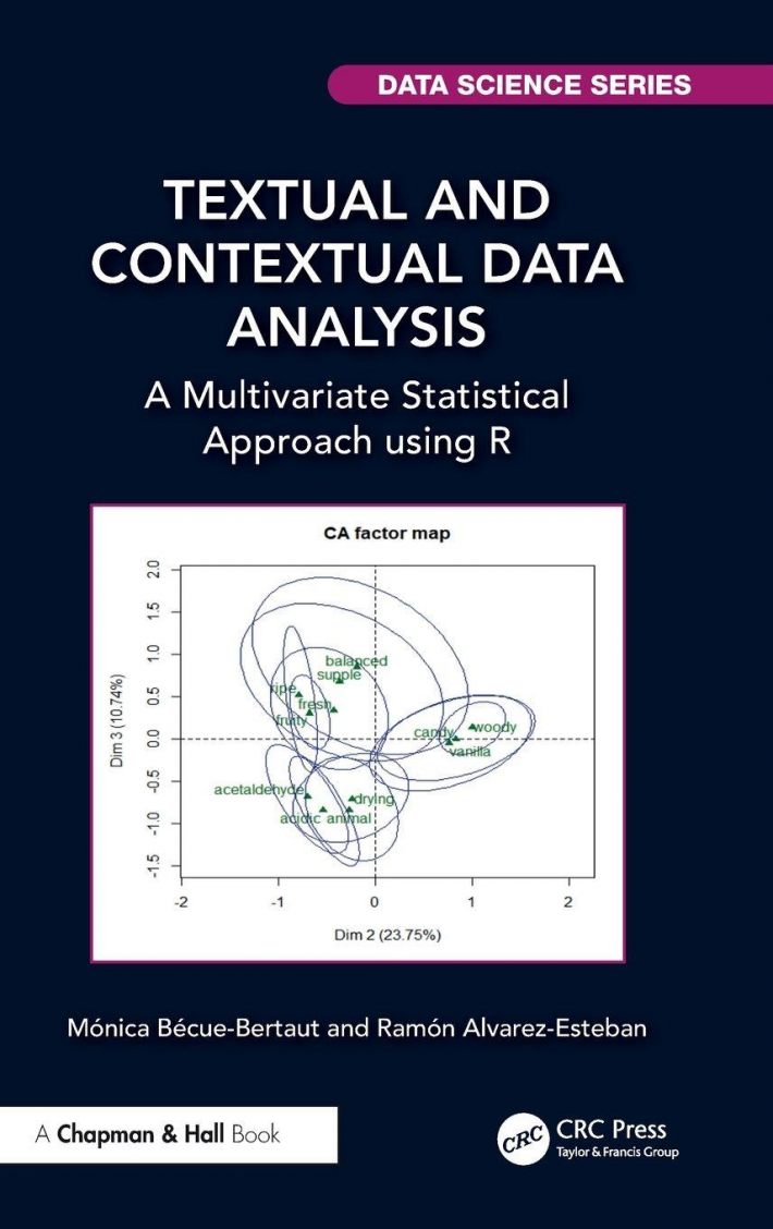 Textual and Contextual Data Analysis
