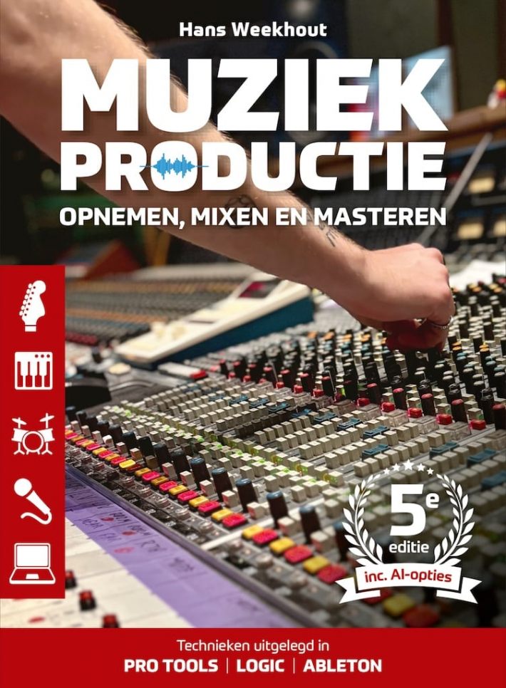 Muziekproductie