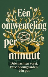 Eén omwenteling per minuut