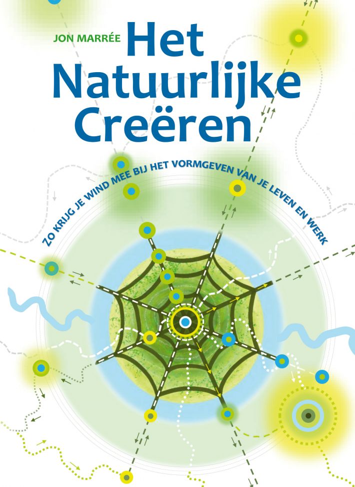 Het Natuurlijke Creëren Het Natuurlijke Creëren