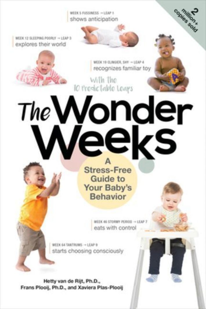 The Wonder Weeks The Wonder Weeks